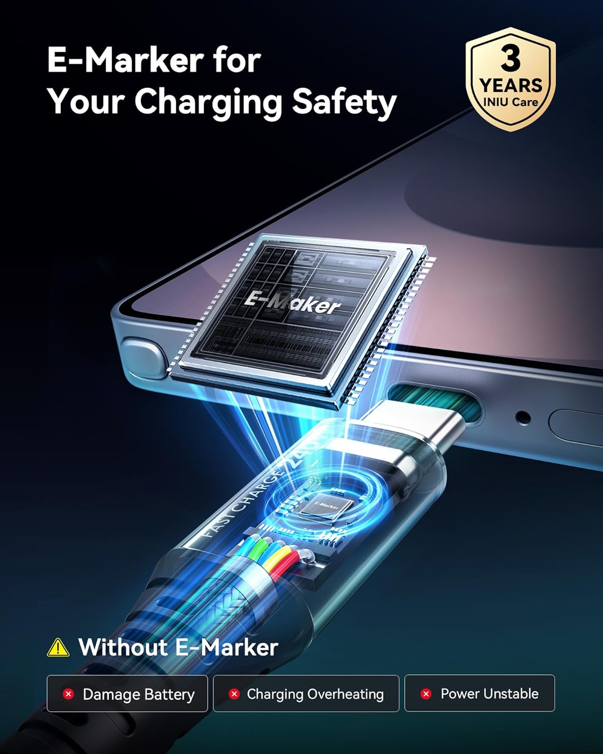 INIU USB C to USB C Cable, 240W 6.6ft Fast Charging Cord, Braided USBC to USBC Phone Charger Cable for Phone 16 15 Pro Max S24 S23 Laptops iPad Switch Steam Deck etc