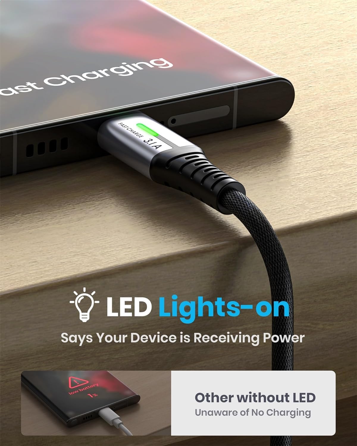 USB C Cable, INIU 3.1A Type C Cable Fast Charging (6.6ft), Zinc Alloy Braided Data USB-C Cable, USB A to USB C Charger Cable for iPhone 16 15 14 Pro Max iPad Samsung S22 S21 Huawei Xiaomi OnePlus