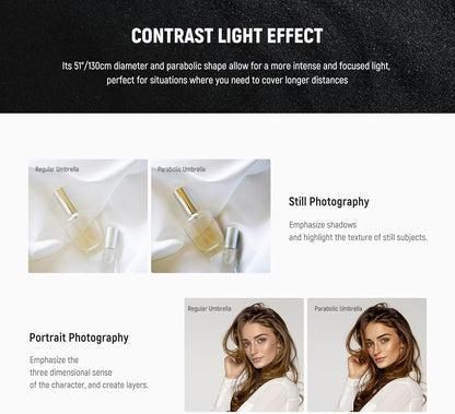 NEEWER 71"/180cm Parabolic Reflective Umbrella Photography with White Inner, Soft Lighting with Diffuser Cover, Bag, Quick Fold for Camera Photo Studio Video Light Shooting Monolight Flash, NS4U