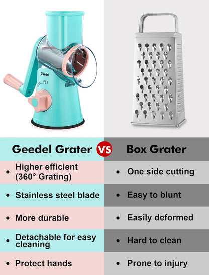 Geedel Kitchen Cheese Grater, Rotary Mandoline Vegetable Slicer with Interchangeable Blades, Easy to Use Rotary Grater Slicer for Fruit, Vegetables, Nuts