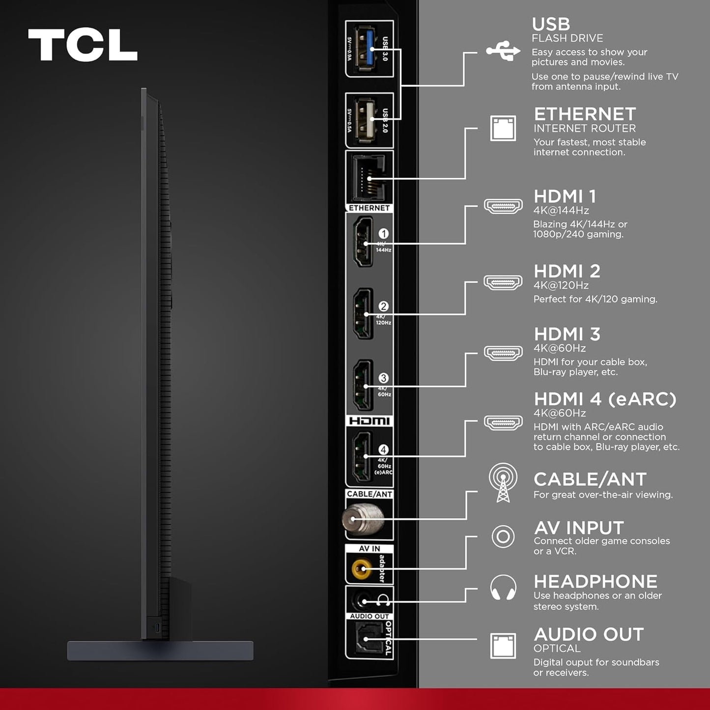TCL 55-Inch Q7 QLED 4K Smart Q LED TV with Google TV (55QM750G, 2023 Model) Dolby Vision IQ, Dolby Atmos, HDR, Game Accelerator up to 240Hz, Voice Remote, Works with Alexa, Streaming Television