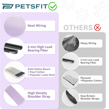 Petsfit Pet Carrier Airline Approved, Soft-Sided Cat Carrier with Patented Car Buckle, Lightweight and Collapsible with Adjustable Shoulder Strap, Soft Cushion,Green