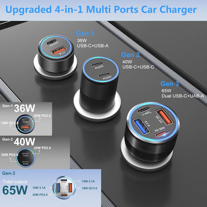 USB C Car Charger 65W, Bangfun 4-Port Dual USB C & USB A Car Charger QC/PD 3.0 Fast Charge Cigarette Lighter Adapter for iPhone 17/16/15/14/13/12/11, Samsung S24/S23/S22 Google Android Phone(Black)
