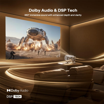 Aurzen Boom mini Google TV 4K Supported Smart Projector with WiFi and Bluetooth, Outdoor & Home Movie Projector with 20W Speakers DoIby Audio, Real-Time Focus & Keystone, 500 ANSI Lumens, Black