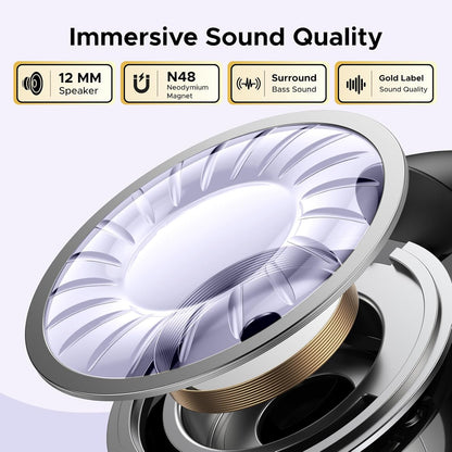 UGREEN Open Ear Wireless Headphones Bluetooth 5.4, 12mm Driver Sports Earphones with ENC, Fast Charging for 30 Hours Playtime, Compatible with iPhone Android and Bluetooth Devices