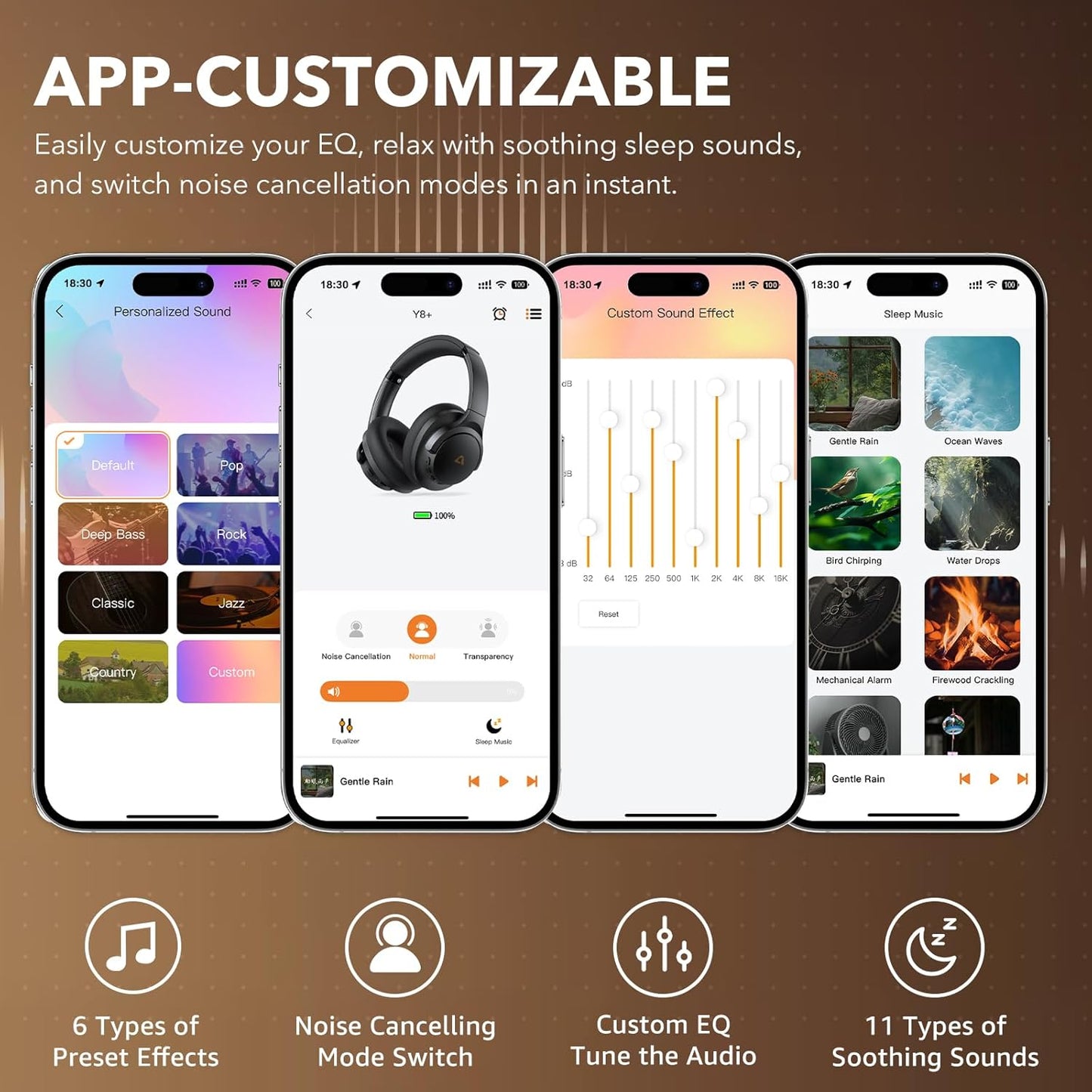 1Mii Y8+ Noise Cancelling Headphones Bluetooth, Wireless LDAC Hi-Res Audio, Custom EQ via App, 75H Playtime, Comfort Fit, Over Ear Headphones Foldable for Airplane Travel Home Office - Black