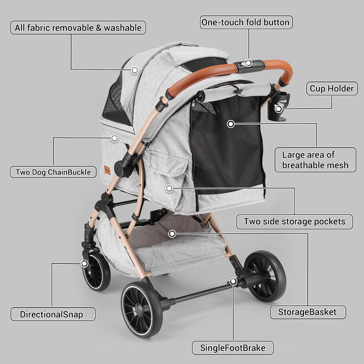 EchoSmile Pet Stroller for Dogs & Cats - One-Touch Foldable Design, Reversible Handle, Shock Absorbing Wheels, Large Pet Carrier Holds 3 Small/Medium Pets (50lbs), Removable Washable Pad & Storage Basket(Gray)