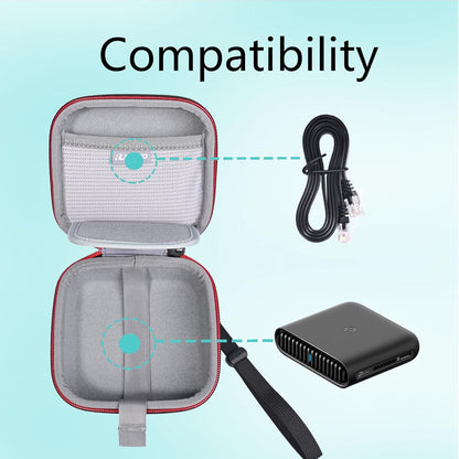 RLSOCO Case for TP-Link AX1500/AX3000 WiFi 6 Travel Router, Fits TL-WR1502X/TL-WR3002X Router, Travel Carrying Case, Dust- and Water-Resistant - Black (Case Only)