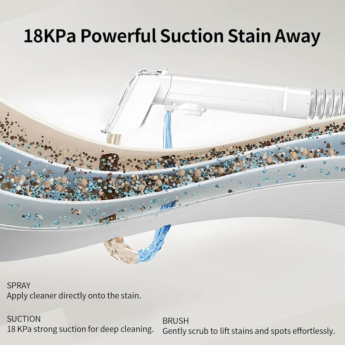 Portable Carpet & Upholstery Cleaner | Dual Tank Spot Cleaning Machine