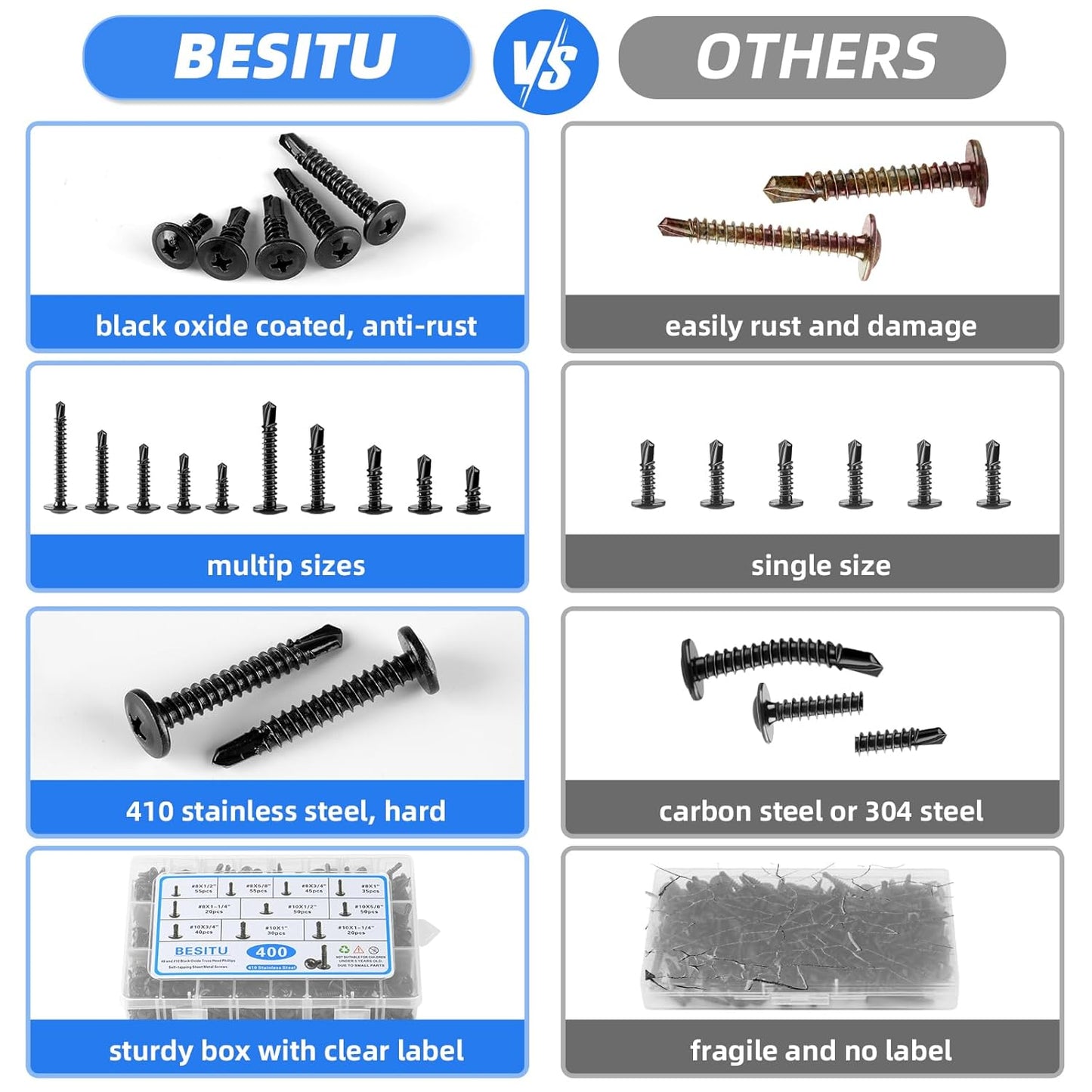 Besitu 400PCS Self Tapping Screws, 410 Stainless Steel Self Drilling Screws #8#10 Black Oxide Sheet Metal Screws, Length 1/2" to 1-1/4'', Truss Head Wood Screws Assortment for Metal, Plastic and RV