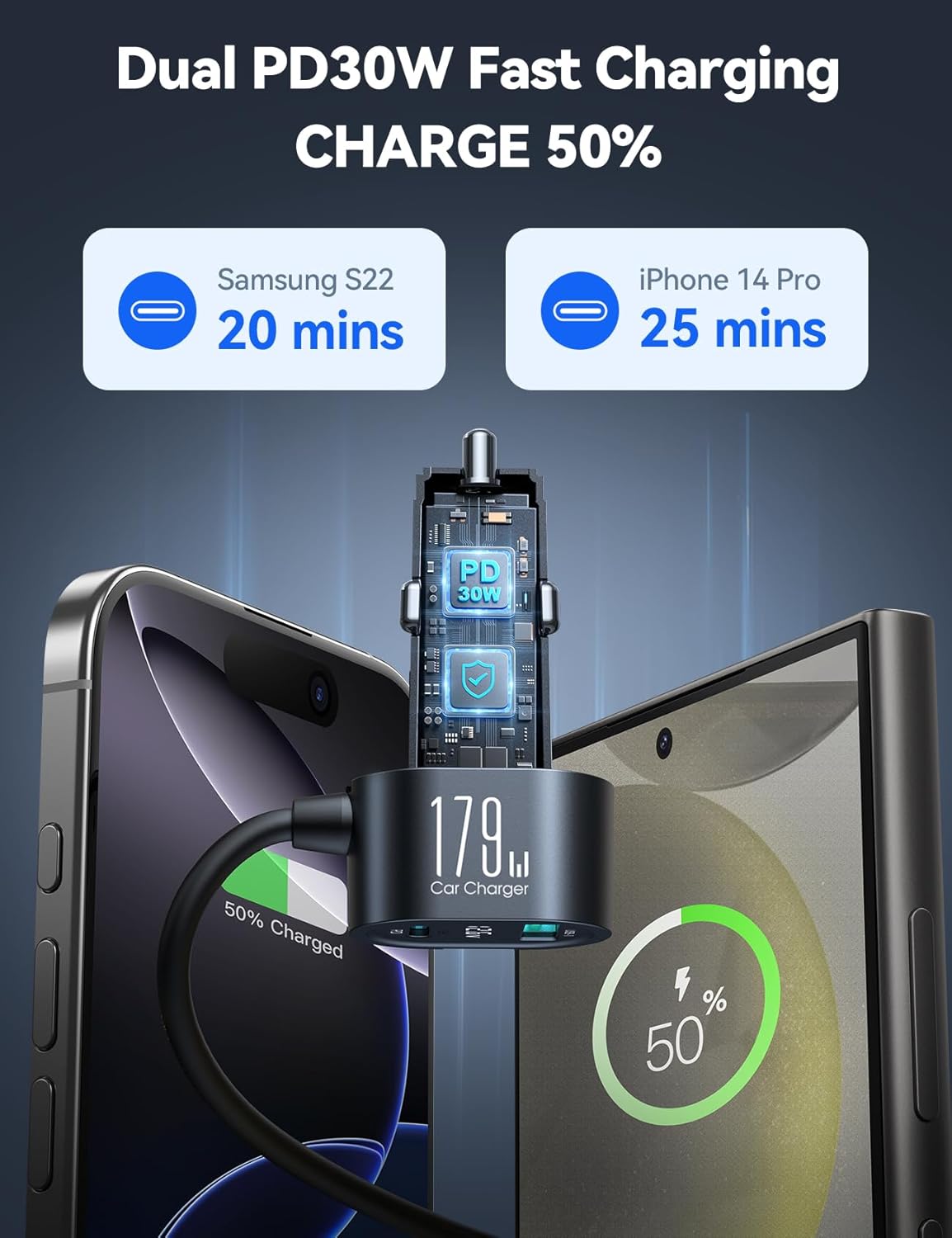 [Upgraded 179W] 7 in 1 Cigarette Lighter Adapter, JOYROOM Car Charger Adapter with PD30W Charge(3.3FT Cable), 24V/ 12V Cigarette Lighter Splitter with Independent Switches & LED Voltage Display