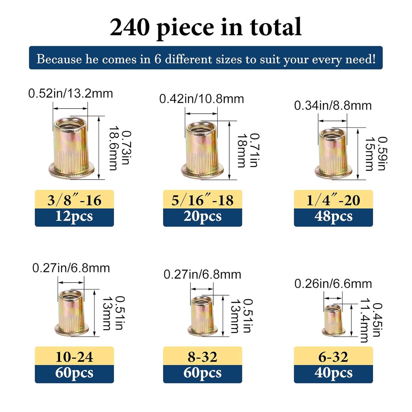 Vifmy Metric & SAE Rivet Nut Assortment Kit(420 Pcs),m3 m4 m5 m6 m8 m10 m12#6-32#8-32#10-24 1/4"-20 5/16"-18 3/8"-16 UNC Flat Head Rivnut Set,Zinc Plated Finish Carbon Steel Nutsert