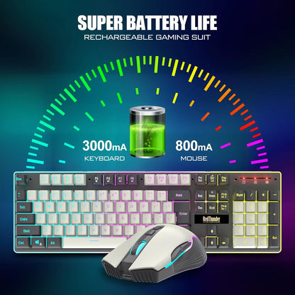 RedThunder K10 Wireless Gaming Keyboard and Mouse Combo, LED Backlit Rechargeable 3800mAh Battery, Mechanical Feel Anti-ghosting Keyboard + 7D 3200DPI Mice for PC Gamer (Black)