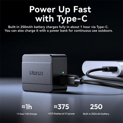 ULANZI Mini Camera Flash SL01 Speedlite Digital Camera Speedlight with Hot Shoe, Compatible with Sony/Canon/Fuji/Nikon/Panasonic/Olympus/Pentax