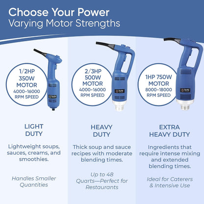 TK Commercial Immersion Blender, 750 Watt/1 HP Variable Speed Motor, 20,000 RPM X-Heavy Duty with Performance Assurance - 16"