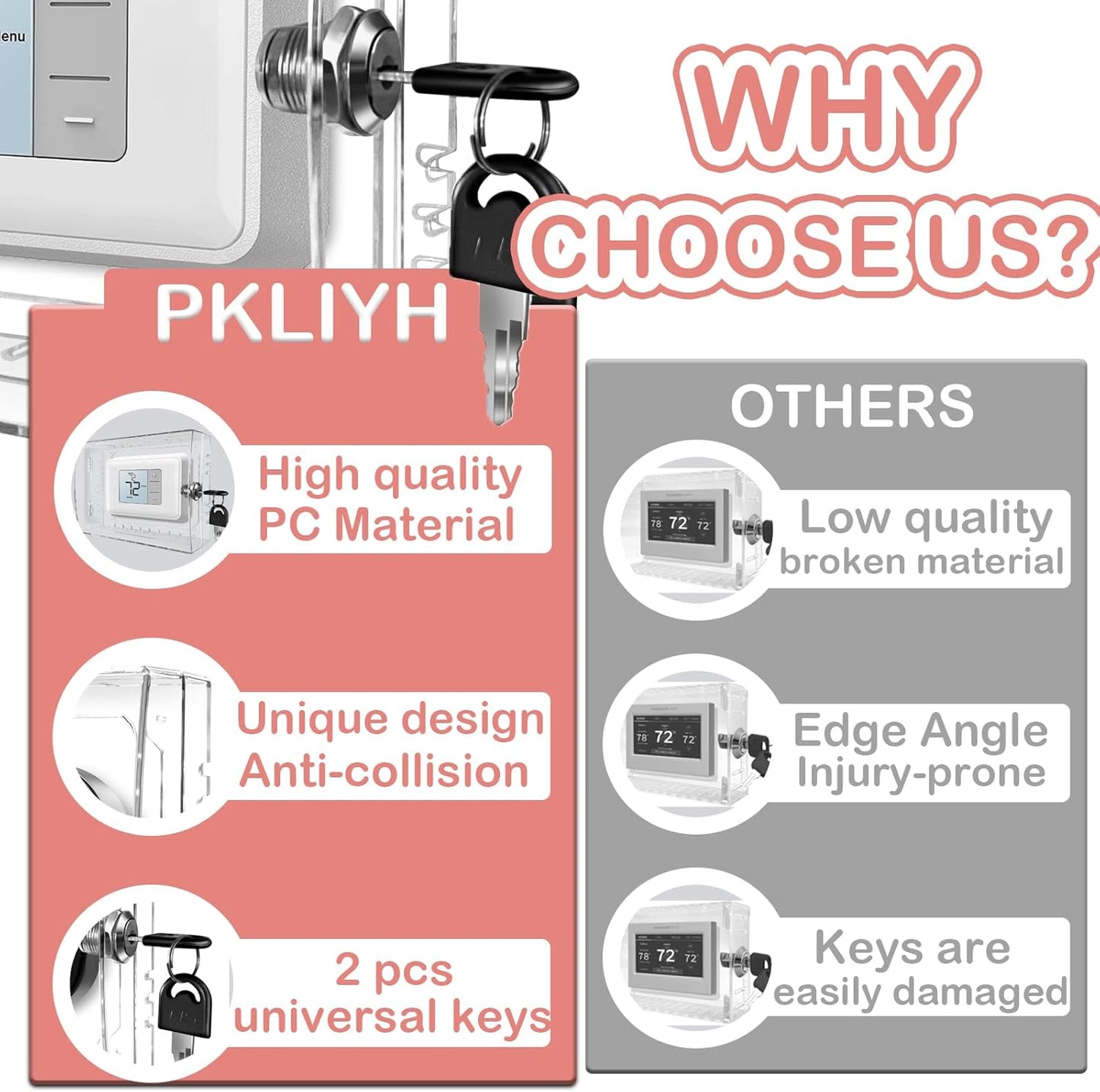 PKLIYH Universal Small Thermostat Lock Box-Thermostat Cover with Key Clear Small Thermostat Guard Fit All Ecobee,Google,Nest Thermostat on Wall 4.72''*4.72''*2'' or Smaller