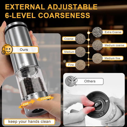 EIHO Electric Salt and Pepper Grinder Set USB Rechargeable, Upgraded External Adjustable Coarseness, Aluminum Alloy Automatic Salt and Pepper Shakers Mills with LED Light, House Warming Cooking Gifts
