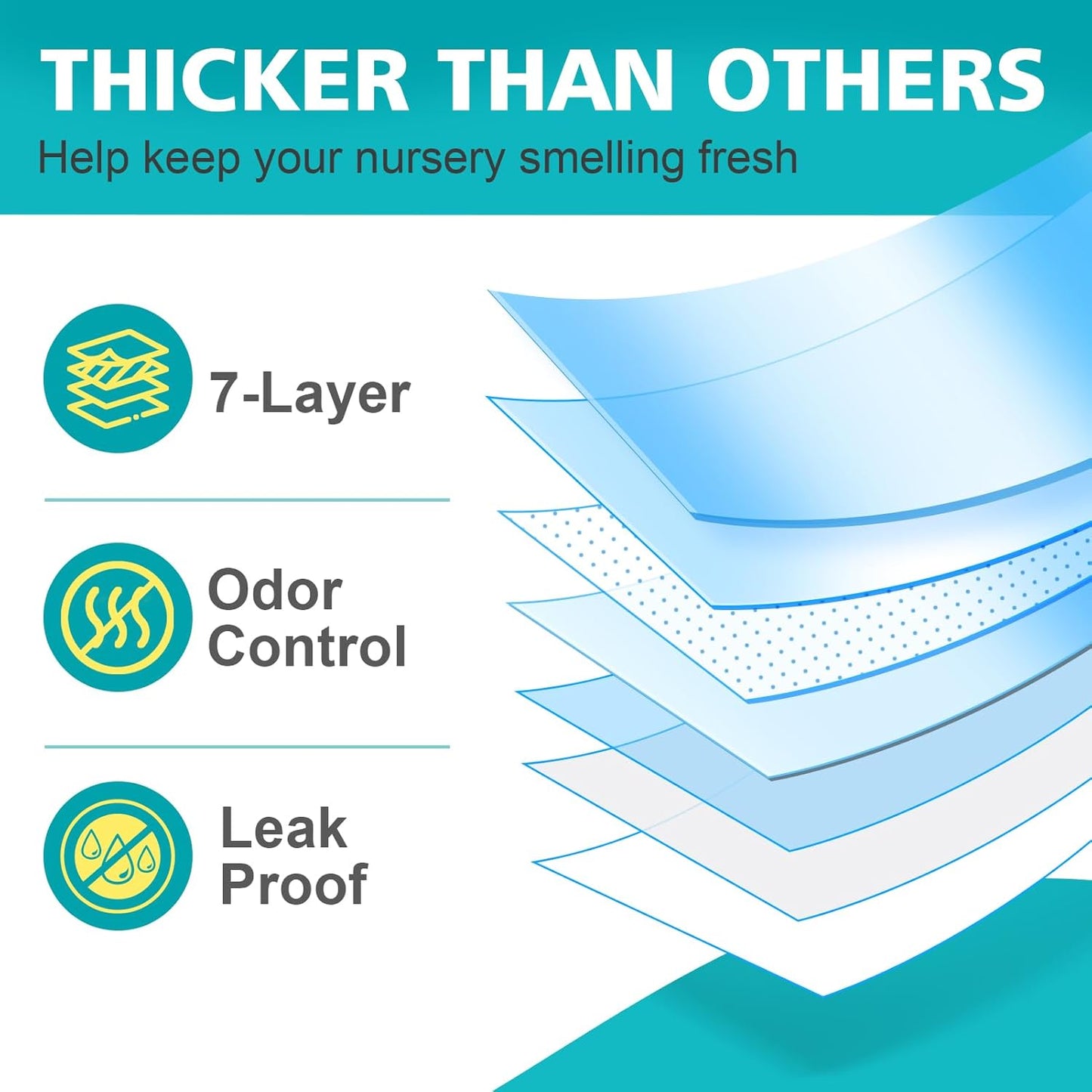 Qltytoy Diaper Pail Refill Bags Compatible with Diaper Genie Easy Roll Signature & Platinum Pails, 2-Pack (36 Bags) Hold up to 1692 Newborn Diapers Extra Thickness Powerful Odor Control Easy to Use