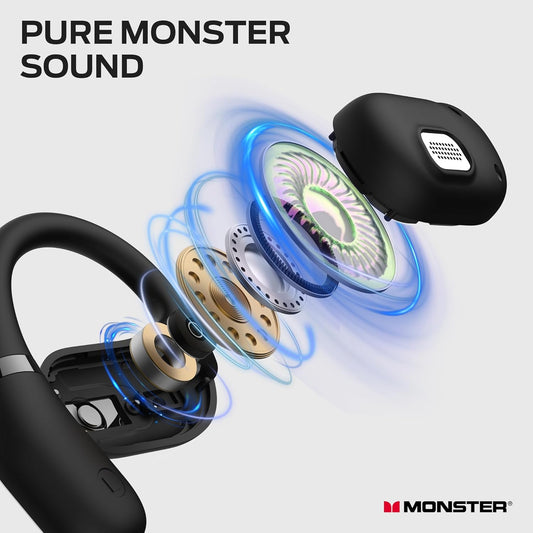 Monster Open Ear AC317 Headphones, Bluetooth 5.4 Wireless Headphones with Stereo Sound, Crystal Clear Calls, 24H Playback, Type-C Charging, Touch Control, Sweat Resistant Open Ear Wireless Earbuds - PuriLite