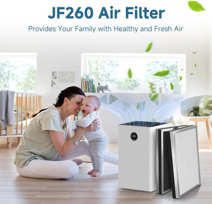 SAKEGDY 4-Pack JF260 Replacement Filters - True HEPA and Honeycomb Activated Carbon | Compatible with Jafanda JF260/JF260S, DeedMo AP-1273