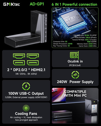 GMKtec AD-GP1 External GPU Docking Station, eGPU Enclosure with AMD Radeon 7600M XT GPU Graphics Card, HDMI2.1, DisplayPort2.0, Oculink, USB4, eGPU Dock for Mini PC Laptop Notebook Game Console