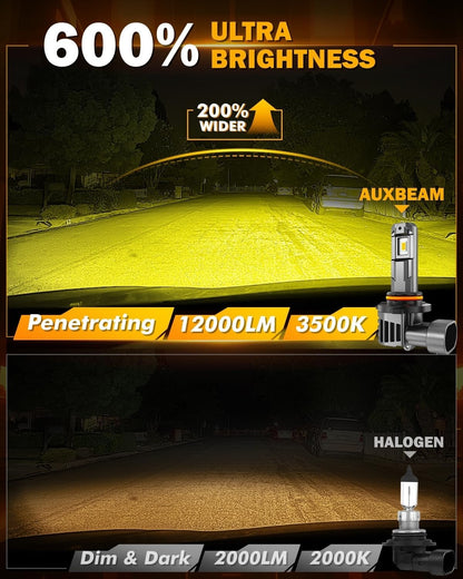 LED Fog Light Bulbs | High Brightness Fog Lamps | Vehicle Fog Light Replacement | Plug and Play Fog Lights | Universal Fit Fog Bulbs - PuriLite