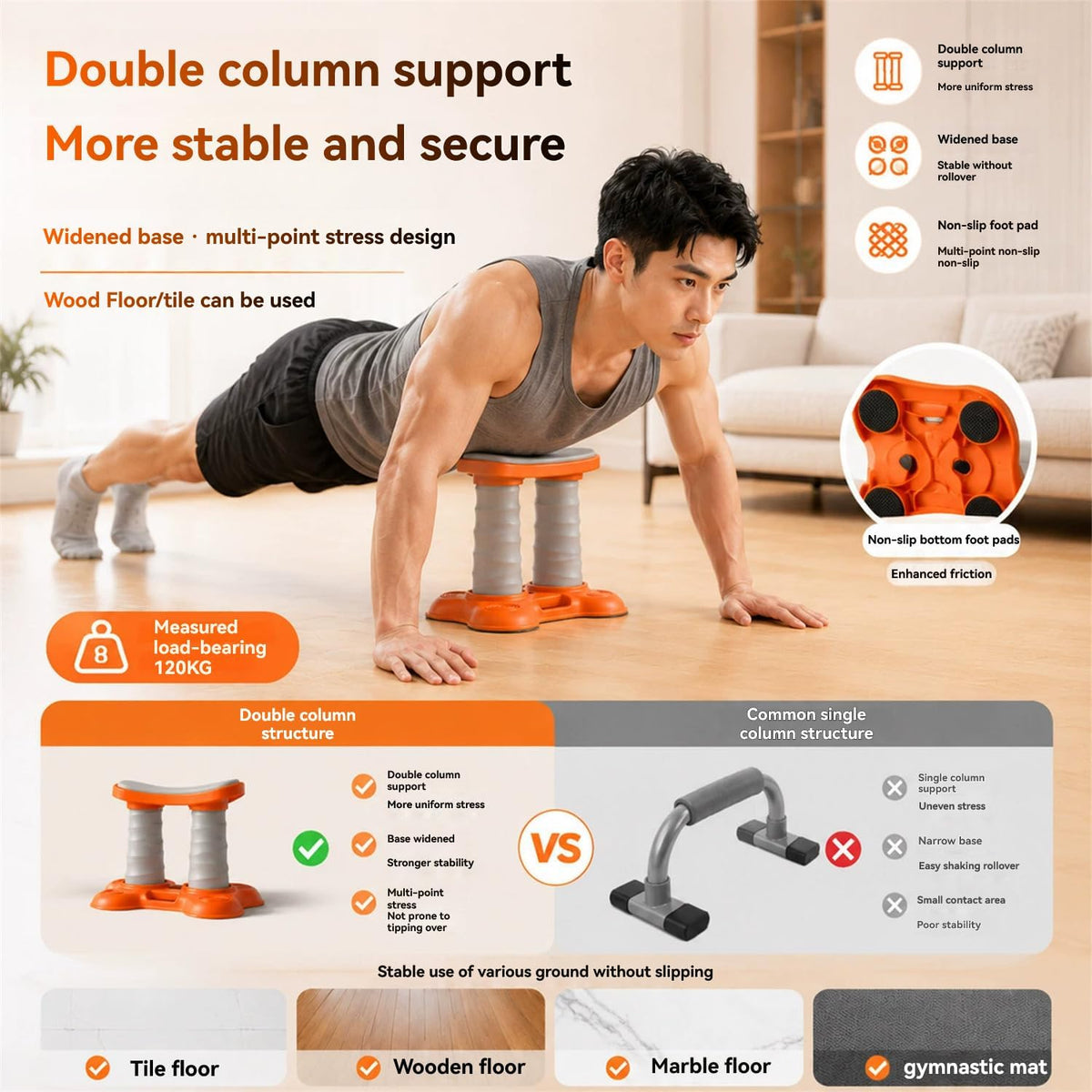 Push Up Assist Device With Dual Spring Rail 1 65 Kg Base for Fitness Spring-Assisted, Rail, Dual-Spring, Anti- Base, ABS, , Compact, Lightweight, Gym, Strength Training