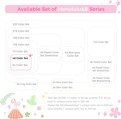 Ohuhu 48 Color Alcohol Markers Brush Tip: Double Tips Drawing Marker for Adults Artists Coloring Books Soft Tip Markers 1 Alcohol-based Marker Blender, Brush & Chisel- Honolulu Art Pen Gift - PuriLite