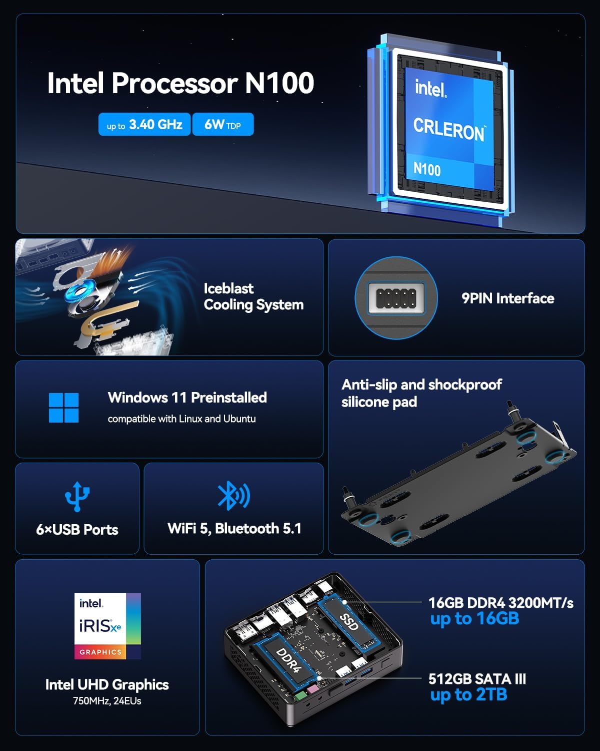 GEEKOM Air12 Mini PC(3-Year Quality Support) with 13th Gen Intel N150, 16GB DDR5 RAM 512GB M.2 2280 NVMe Gen3*4 SSD, Mini Desktop Computer, 4K Dual Display/HDMI2.0/DP 1.4/WiFi6/BT5.2/SD Slot
