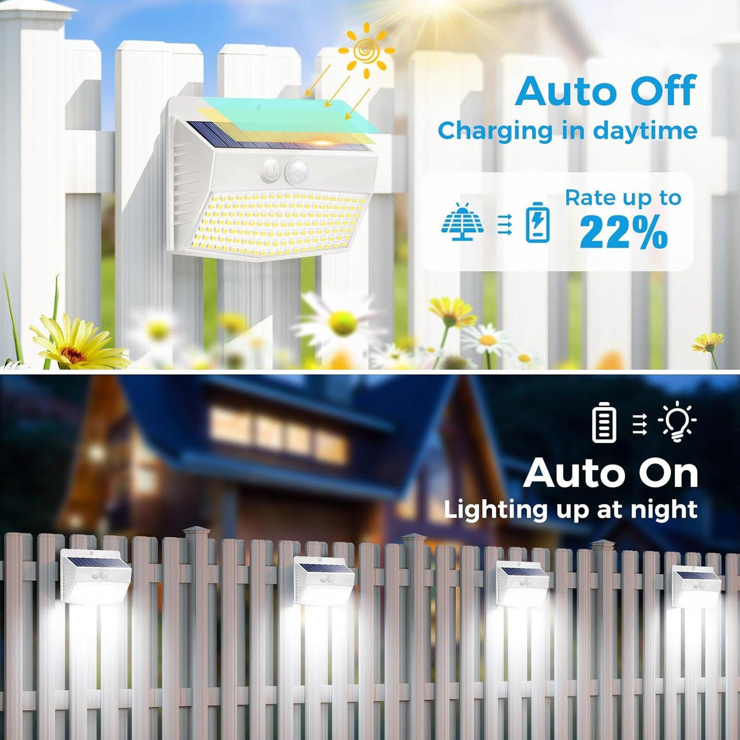 Solar Lights Outdoor, [ 8 Pack/138LED ] Solar Motion Sensor Light Outdoor with 3 Lighting Modes Wireless Waterproof Solar Wall Lights Solar Security Lights for Fence Yard Garden Deck Garage