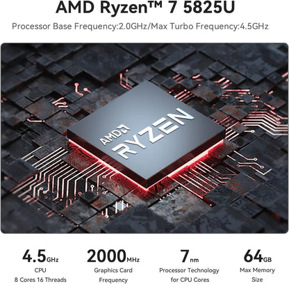 Beelink SER5 MAX Mini PC, AMD Ryzen 7 6800H(6nm, 8C/16T) up to 4.7GHz, Mini Computer 32GB LPDDR5 RAM 500GB NVME SSD, Micro PC 4K@60Hz Triple Display, Mini Gaming Computer WiFi6/BT5.2/HTPC/W-11 Pro