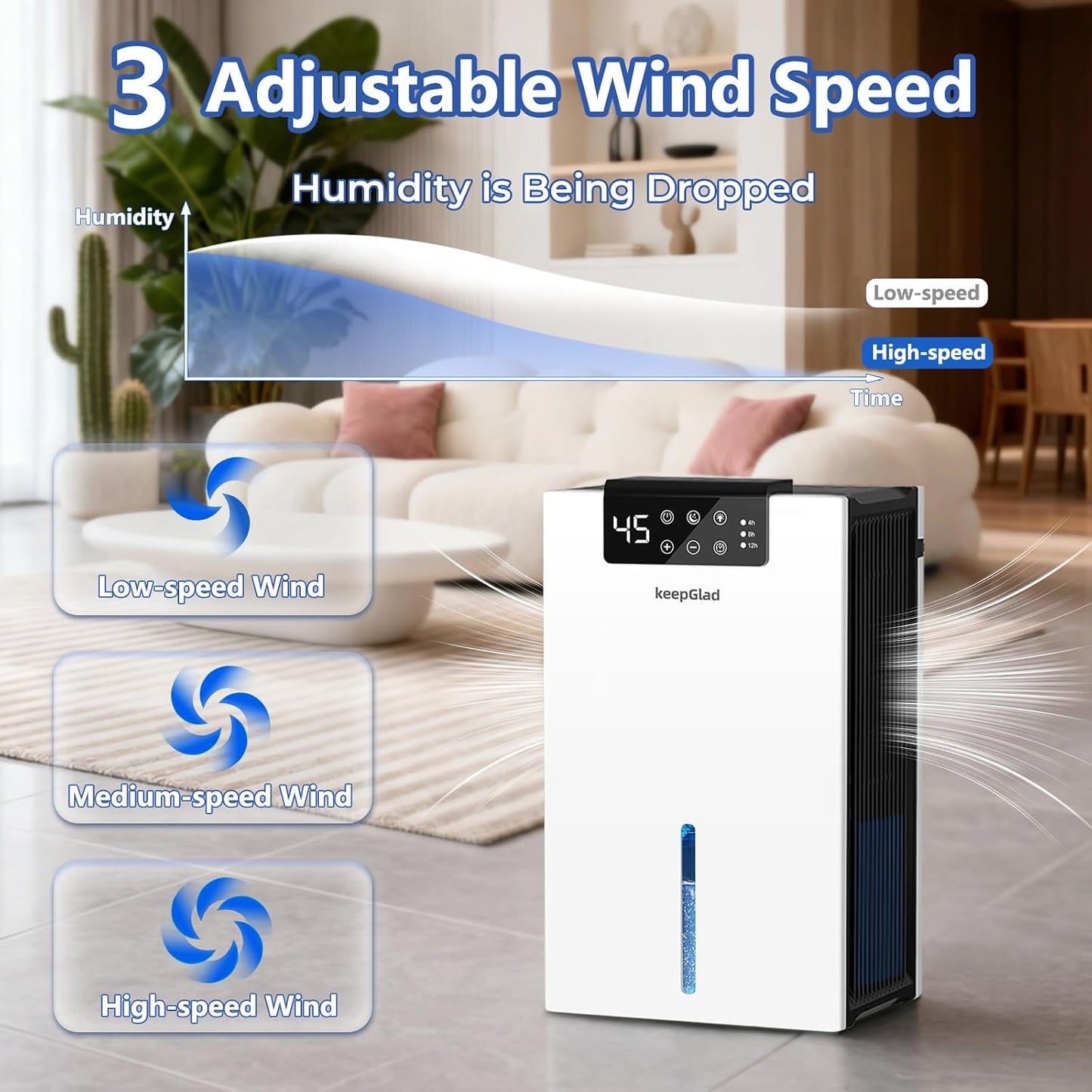 KeepGlad Dehumidifier, 1000Sq.Ft for Home, 98 OZ Dehumidifier for Basement, Quiet Dehumidifiers for Bedroom, Bathroom, RV. Dehumidifiers with Humidity Display, Drain Hose, Auto Shut-Off, Timer, White