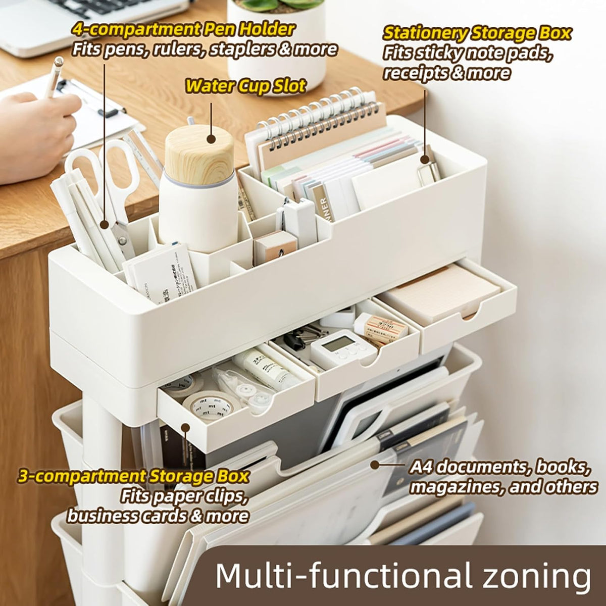5 Tier Rolling Book Cart Multi-Functional Movable Storage Bookshelves with Lockable Wheels for Study Office Library Classroom, White (Whtie, with Wheel)