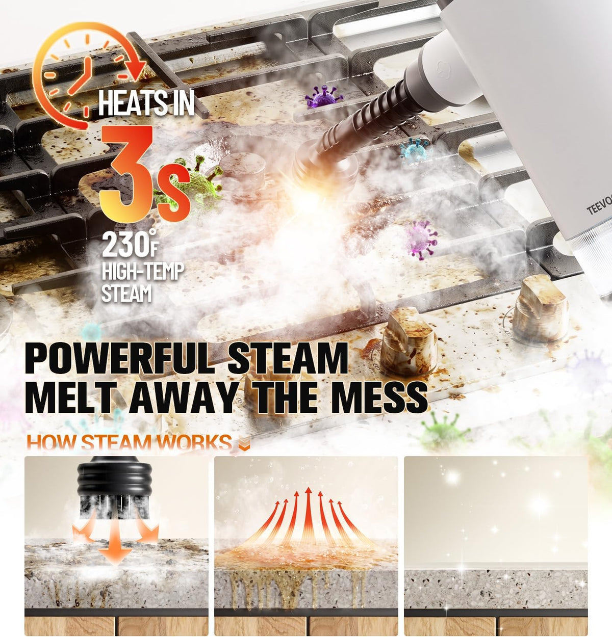 Handheld Steam Cleaner for Home, 3s Instant Heat Pressurized Steamer