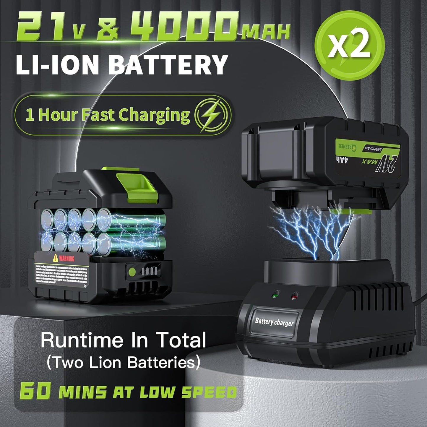 GREENER 21V Leaf Blower Cordless - 460CFM/145MPH Turbo Mode Electric Leaf Blower with 2 X 4.0Ah Battery and Fast Charger Included, Blowing Leaves and Dust, Patio Cleaning