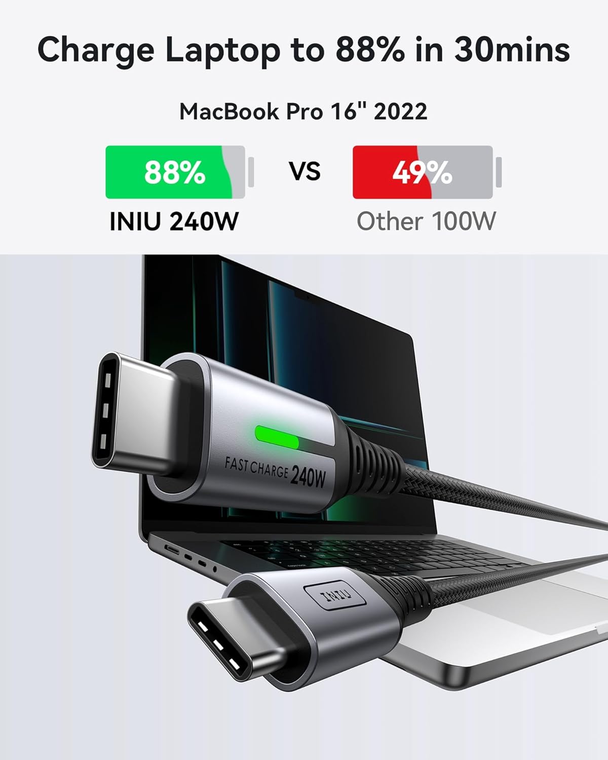 INIU USB C to USB C Cable, 240W 6.6ft Fast Charging Cord, Braided USBC to USBC Phone Charger Cable for Phone 16 15 Pro Max S24 S23 Laptops iPad Switch Steam Deck etc