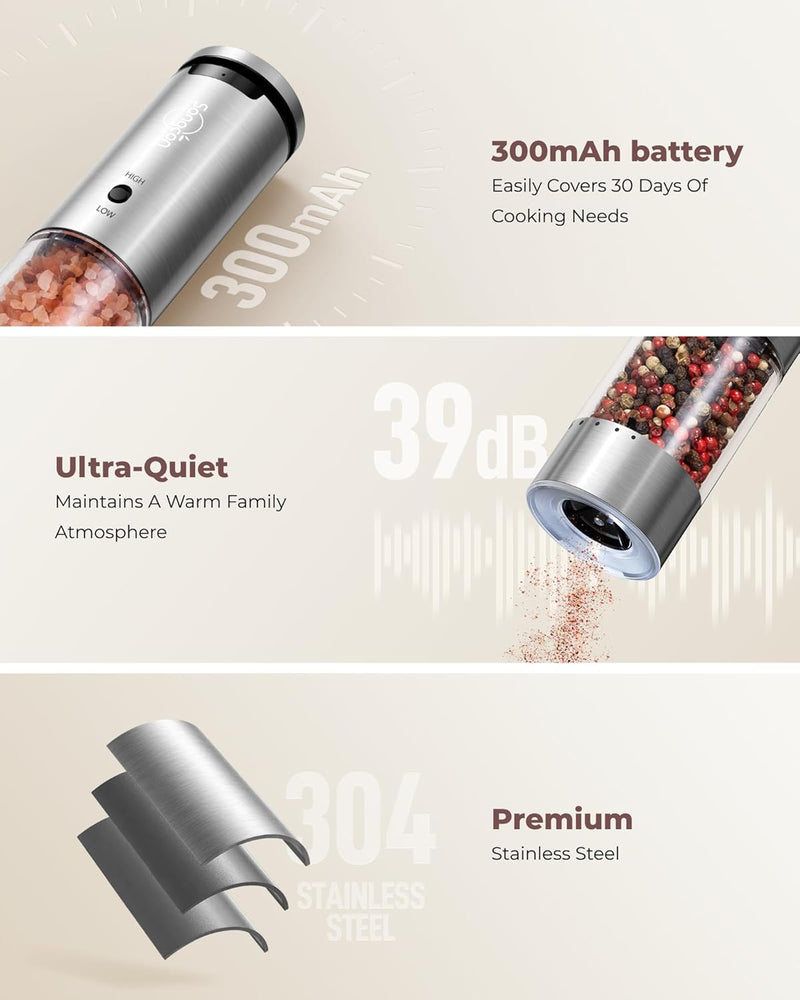 Sangcon 2-Speed Rechargeable Electric Salt and Pepper Grinder Set, 6 External Adjustable Coarseness Levels, Automatic Salt & Pepper Mill Shakers Set with Storage Base, One-Handed Operation, Silver