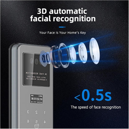 Latest 3D Face Palm Vein Unlock Smart Apartment | Door Lock Aluminum Alloy Security Card Password Data(Black-Communication -01)