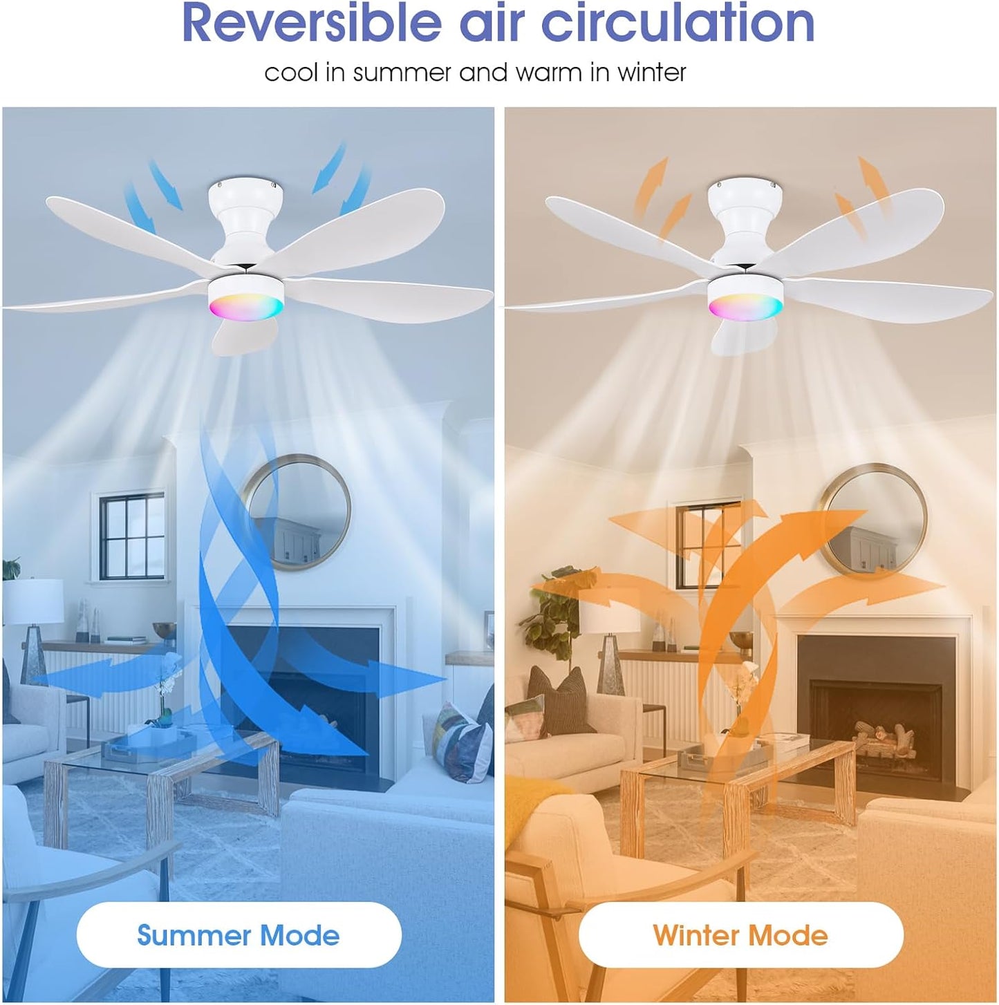 Modern Ceiling Fans with Lights Remote/APP Control, 29" Flush Mount Ceiling Fans with 3 CCT Dimmable Lights, Low Profile Ceiling Fans with 5 Propeller Blades LED Lights for Kids Room Bedroom, Brown - PuriLite