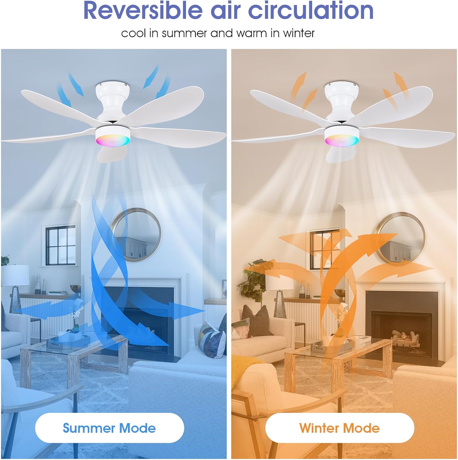 Modern Ceiling Fans with Lights Remote/APP Control, 29" Flush Mount Ceiling Fans with 3 CCT Dimmable Lights, Low Profile Ceiling Fans with 5 Propeller Blades LED Lights for Kids Room Bedroom, Brown - PuriLite