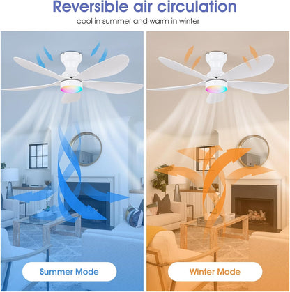 Modern Ceiling Fans with Lights Remote/APP Control, 29" Flush Mount Ceiling Fans with 3 CCT Dimmable Lights, Low Profile Ceiling Fans with 5 Propeller Blades LED Lights for Kids Room Bedroom, Brown - PuriLite