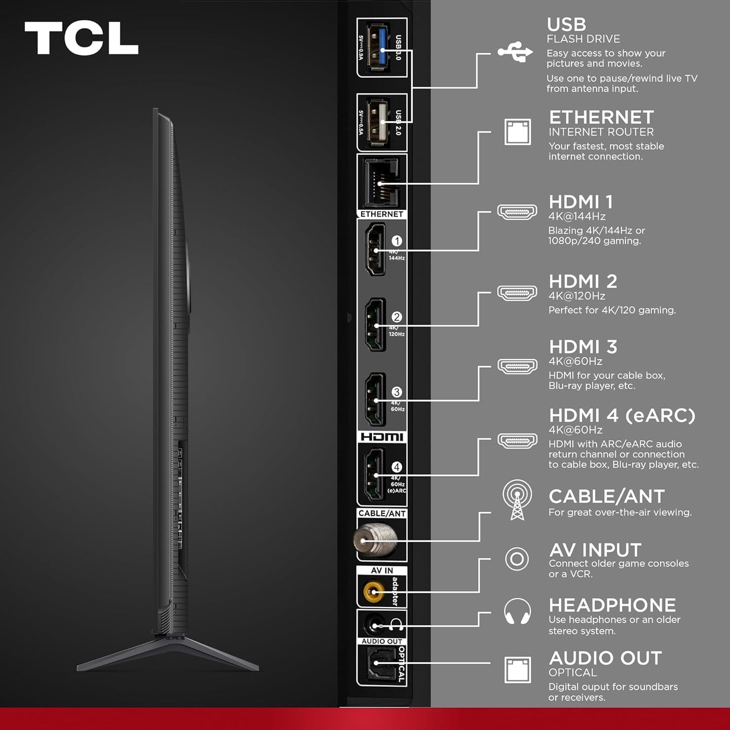 TCL 50-Inch Q65 QLED 4K UHD Smart TV with Google TV (50Q651G-CA, 2024 Model) Dolby Vision, Dolby Atmos, HDR Pro+, Voice Remote, Works with Alexa, Streaming Television