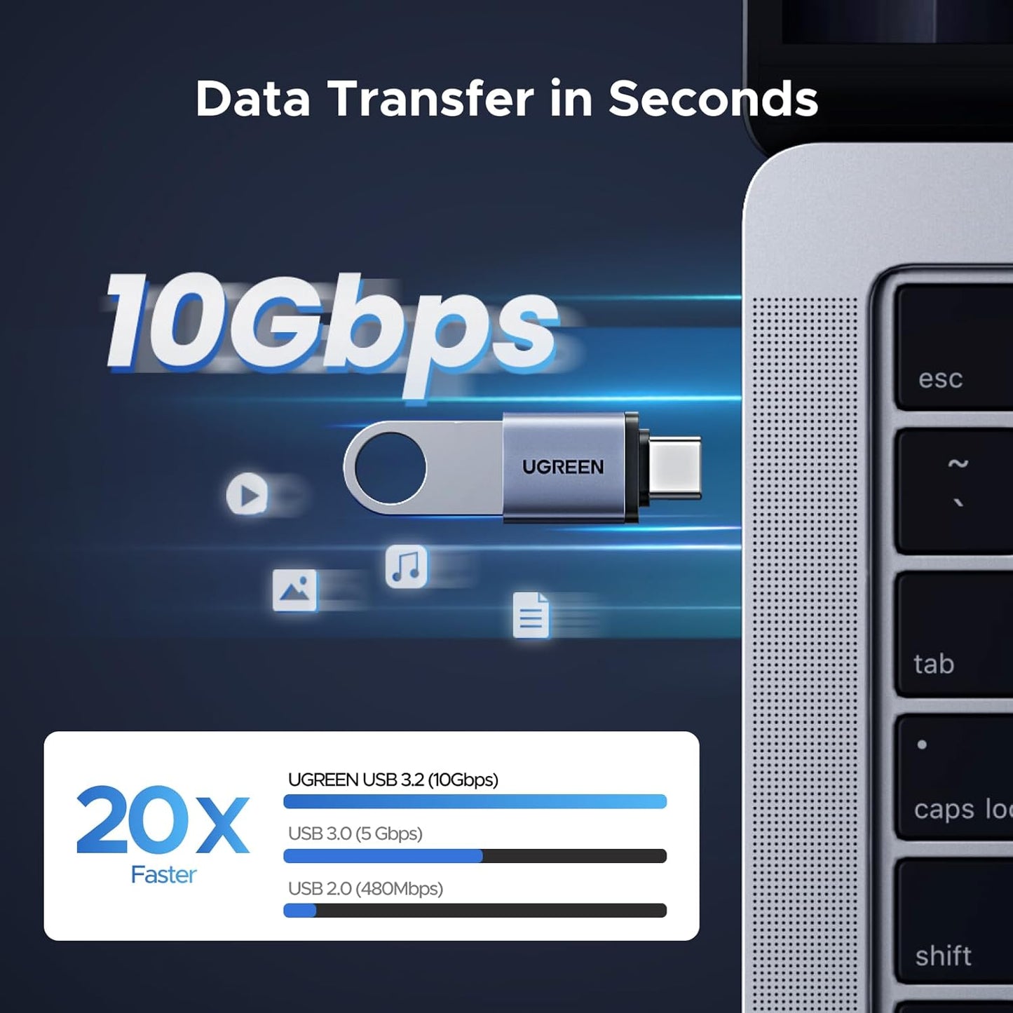 UGREEN USB C to USB Adapter 4 Pack, USB 3.2 10Gbps C Male to A Female Adapter Thunderbolt 4 3 OTG Compatible with iPhone15 16, MacBook Pro iPad Mac mini and More, Grey