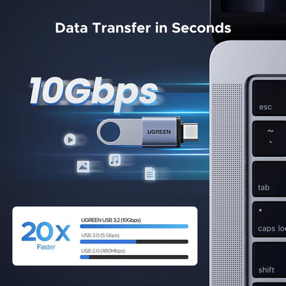 UGREEN USB C to USB Adapter 4 Pack, USB 3.2 10Gbps C Male to A Female Adapter Thunderbolt 4 3 OTG Compatible with iPhone15 16, MacBook Pro iPad Mac mini and More, Grey