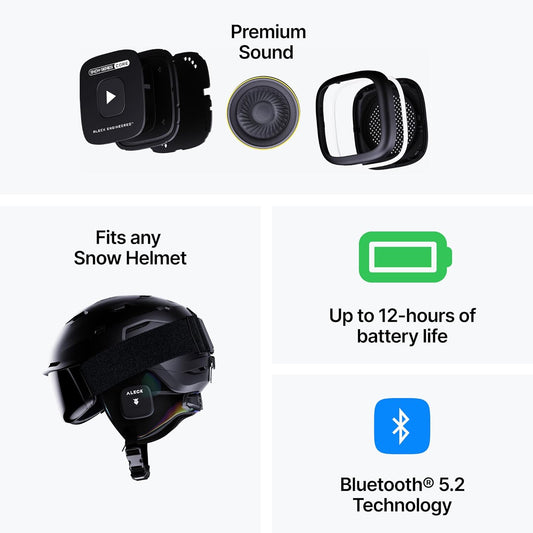 ALECK Snow Series Core Wireless Bluetooth Helmet Speakers – Drop-In On-Ear Headphones with Microphone, Audio-Ready Ski & Snowboard Helmet Compatible