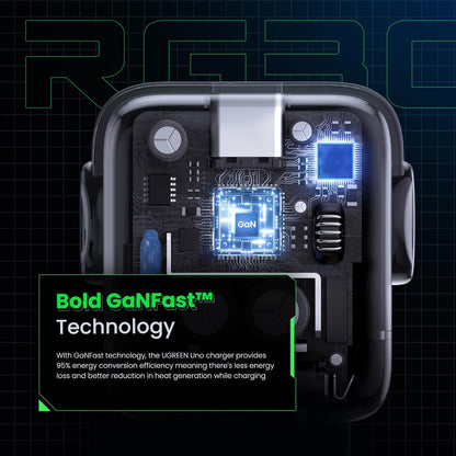 UGREEN Uno 30W USB C Charger, Nexode Robot GaN Fast Charger Block, Compact Wall Charger Power Adapter for iPhone 15 Pro Max/14, Galaxy S24/S23/S22, Pixel 7 Pro/8 Pro, MacBook Air, iPad Pro, Purple