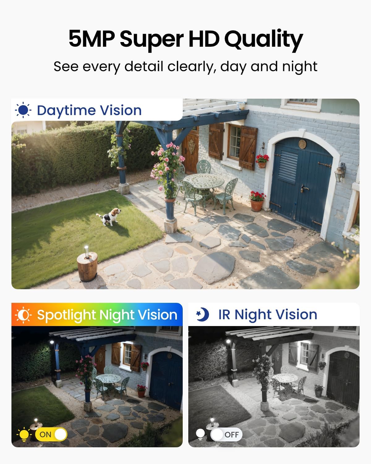 REOLINK Solar Security Cameras Wireless Outdoor 360° Coverage Argus PT