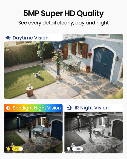 REOLINK Solar Security Cameras Wireless Outdoor 360° Coverage Argus PT