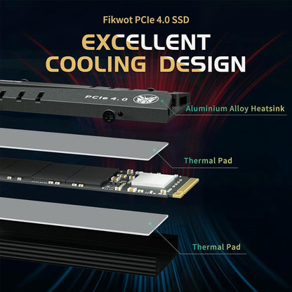 Fikwot FN970 2TB M.2 2280 PCIe Gen4 x4 NVMe 1.4 Internal Solid State Drive with Heatsink - Speeds up to 7,400MB/s, Configure DRAM Cache, Compatible PS5 Internal SSD