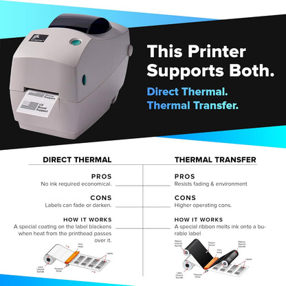 JetSet Label Zebra TLP 2824 Plus Thermal Transfer Desktop Monochrome Printer | 2 in Width | Serial & USB Port Connectivity 282P-101110-00 | Include Jetset Software